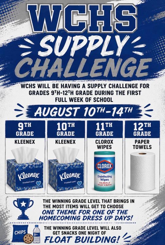 Supply Challenge