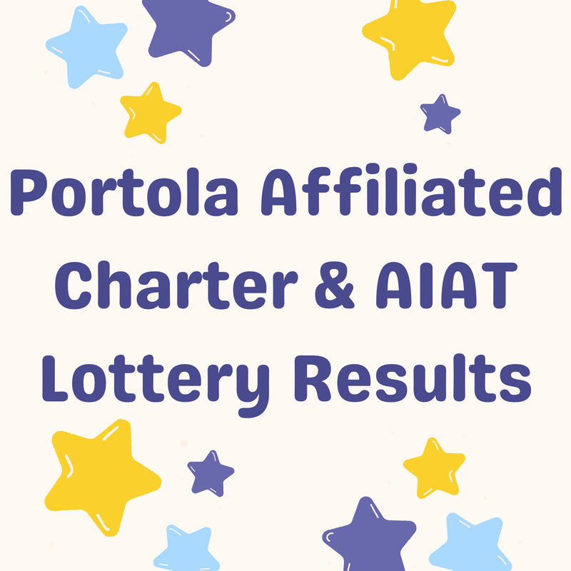 Lottery results image