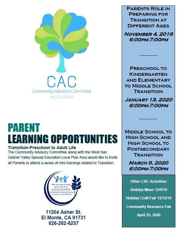 CAC