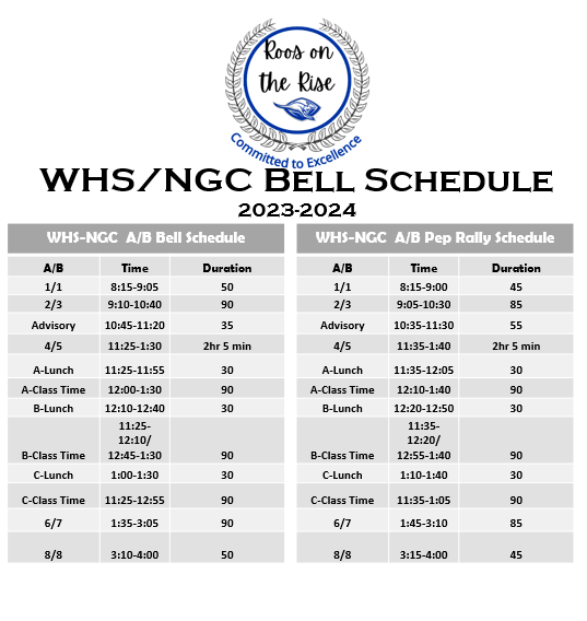 Culinary Arts Quijas Ortiz, Uriel Weatherford High School