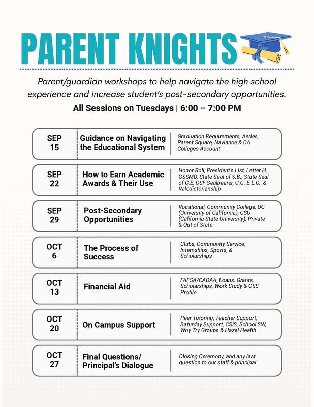 parent knights