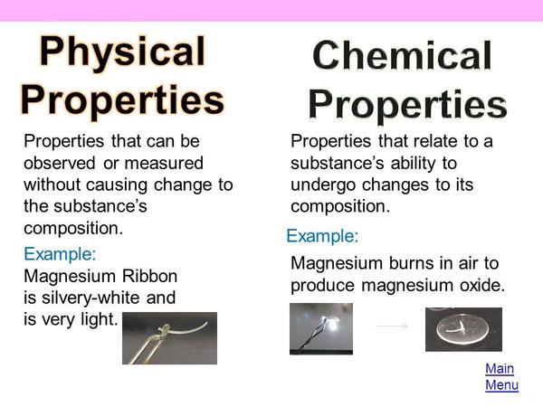 Physical+Properties+Chemical+Properties.jpg