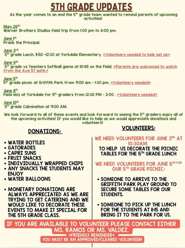 5th grade activites