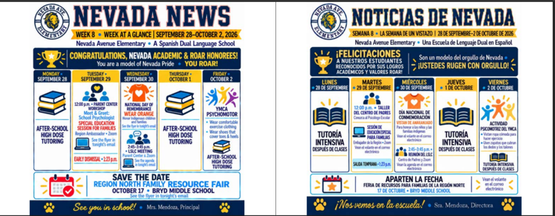 Wee 8 at a glance