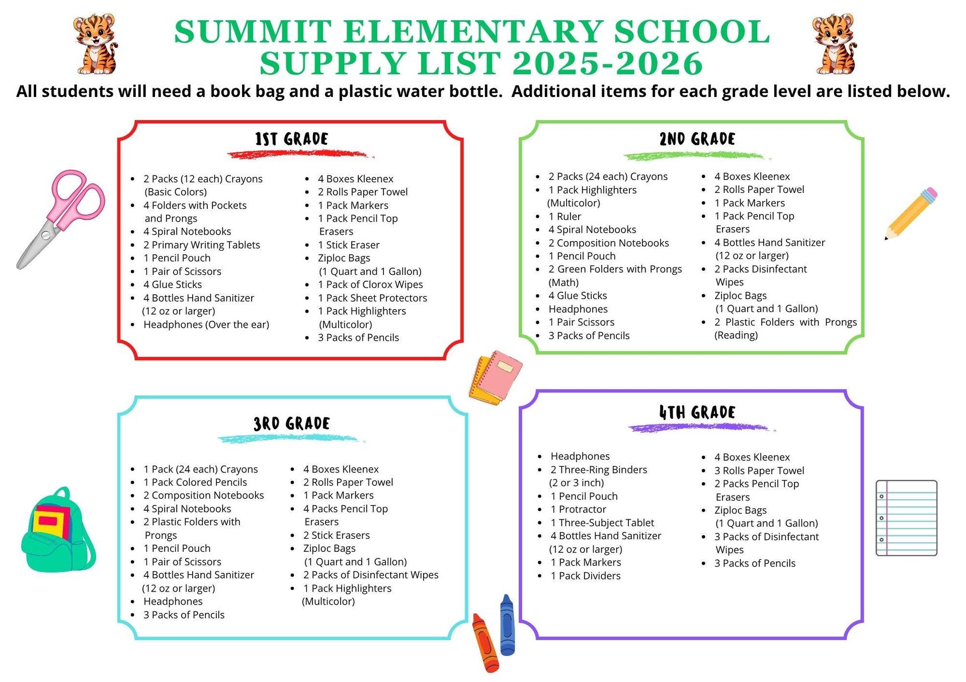 Summit School Supply List 2025-2026
