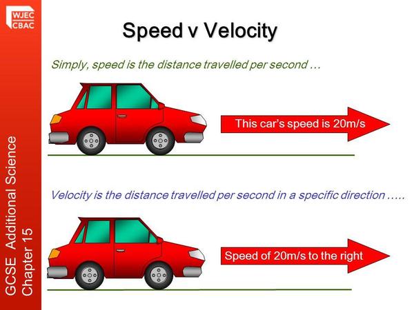 0001 001 ch 11 speed.jpg
