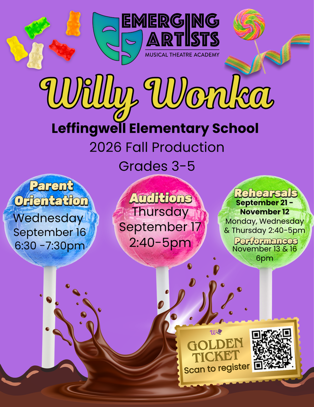 willy wonka