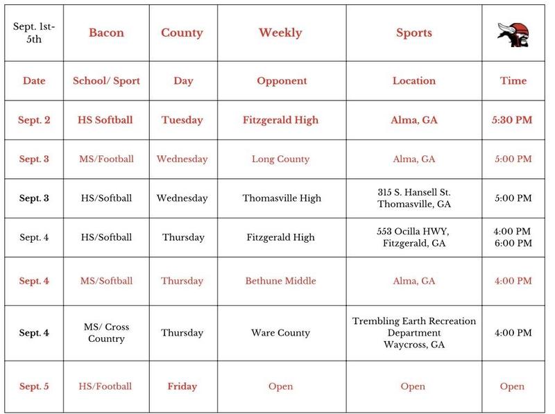 athletics