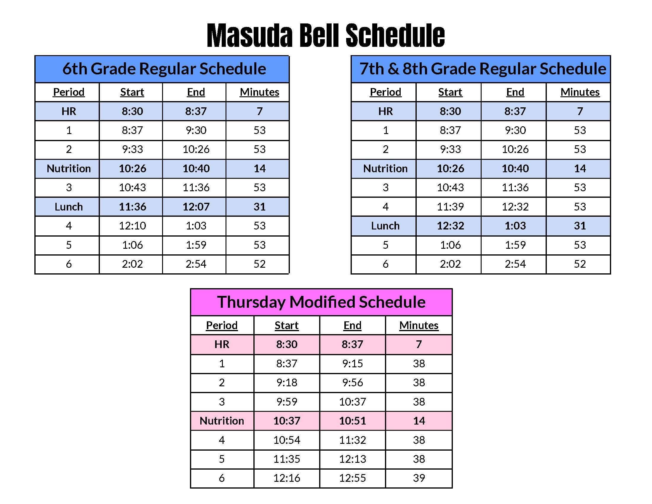 Bell schedule for 6th, 7th, and 8th grades with modified Thursday hours.