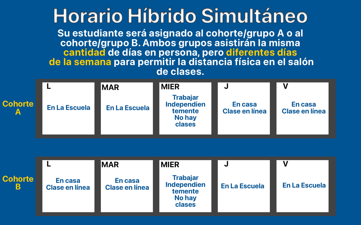 Hibrid learning banner in Spanish