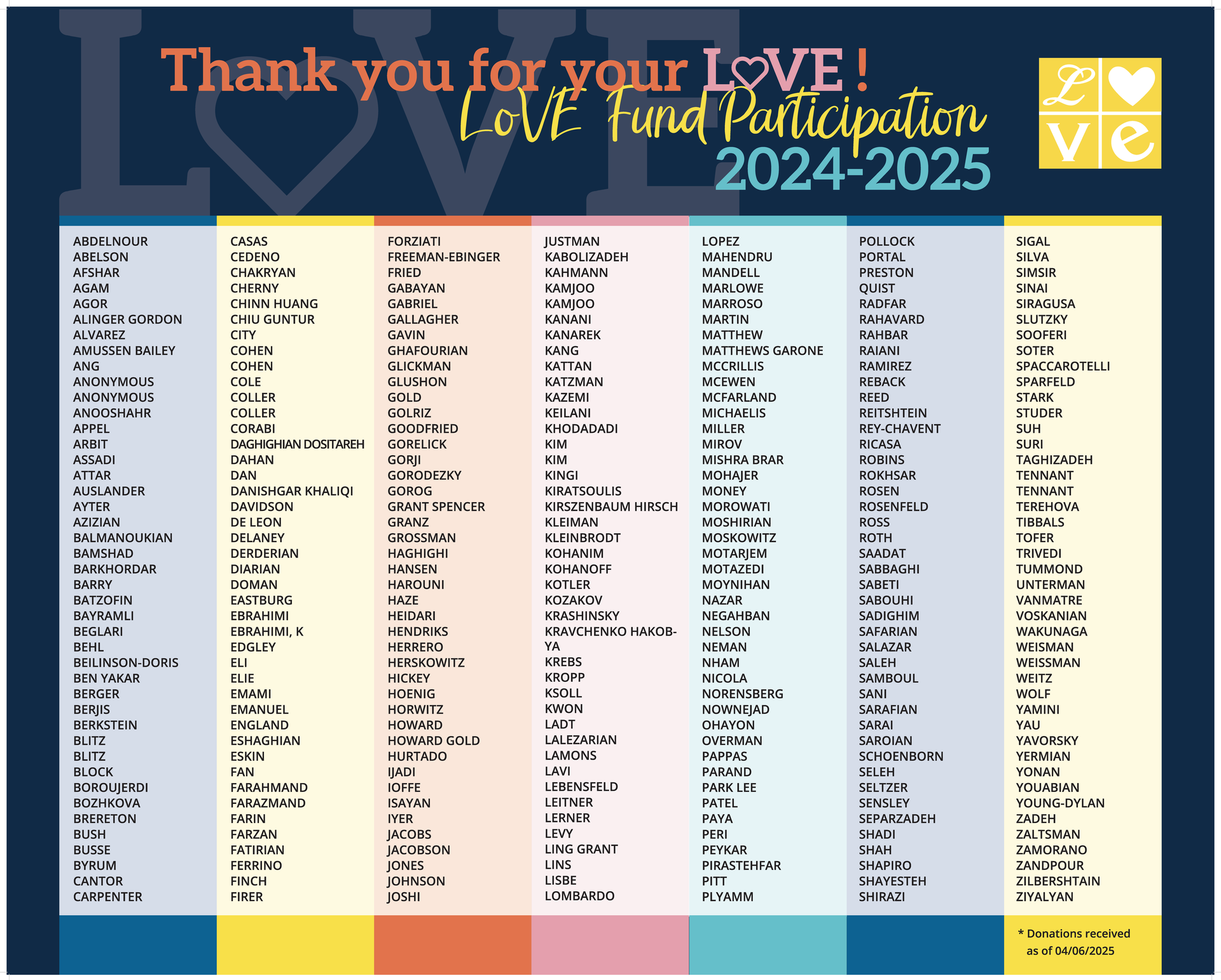 24-25 Donor List
