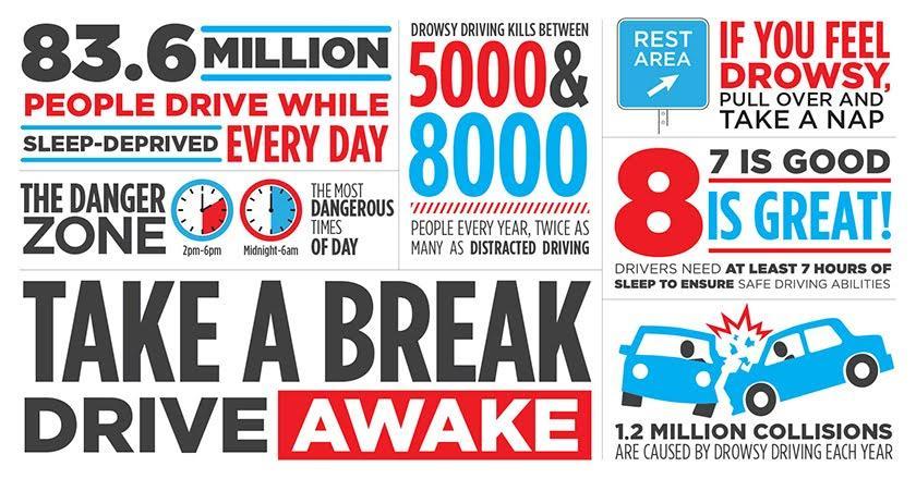Drowsy Driving Prevention Week Nov 2-8