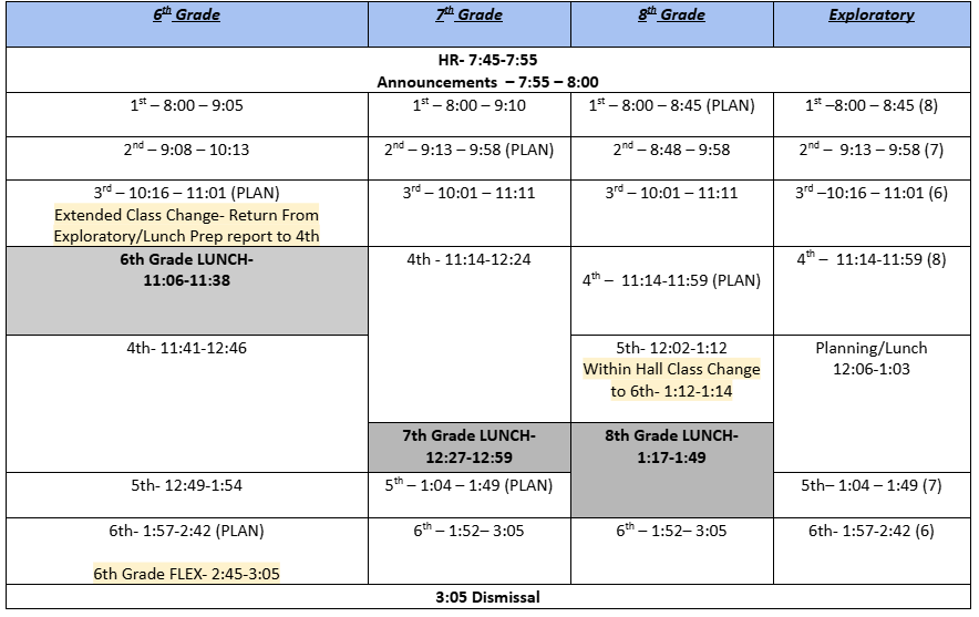 Schedule