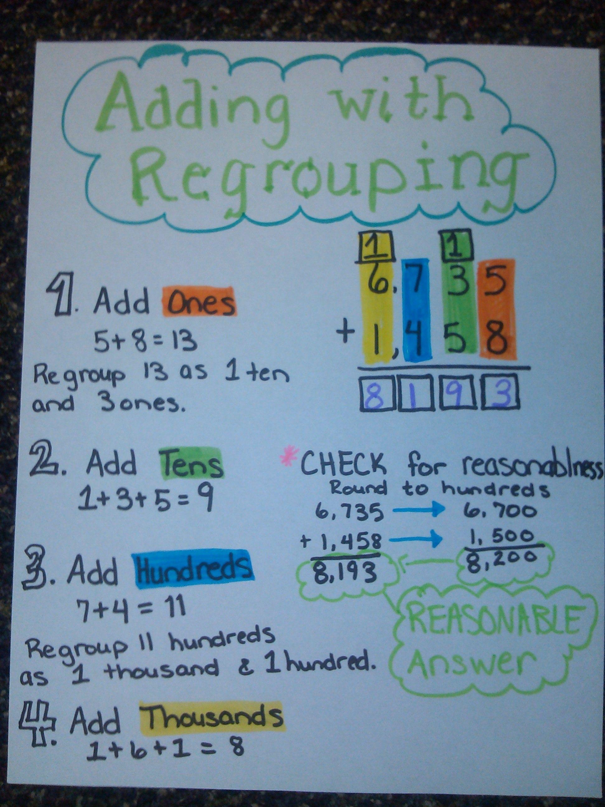 Welcome to Mrs. Ramirez's 4th Grade Class – Megan Ramirez – Rivercrest ...