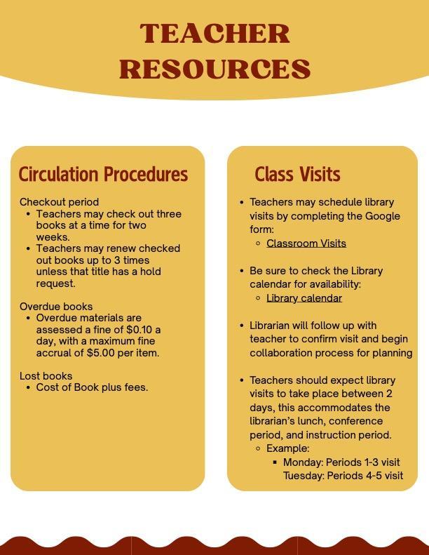 Teacher Resources