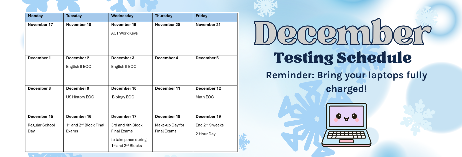 Testing schedule