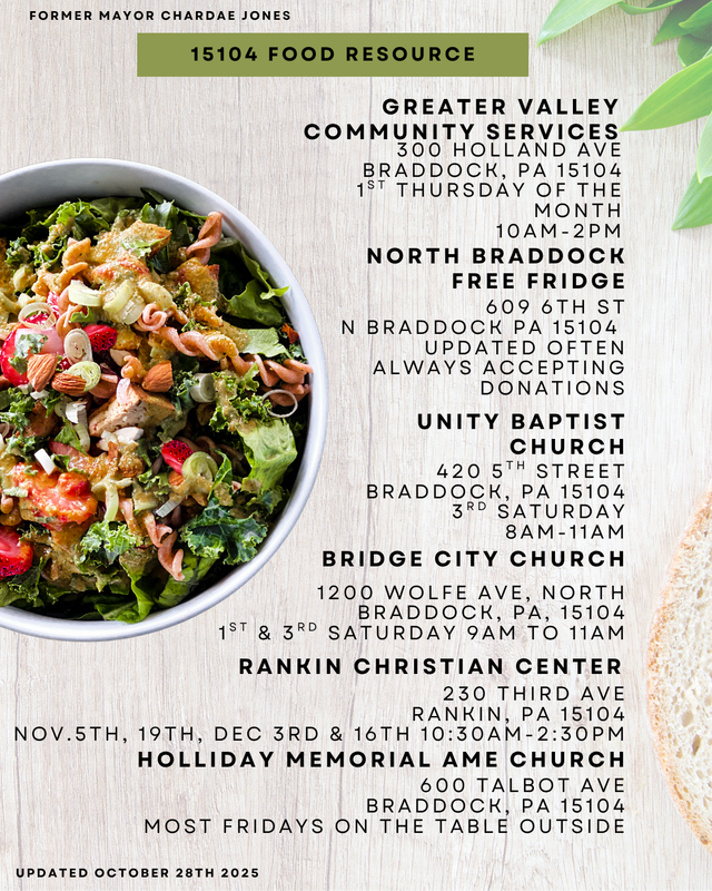 List of food resources, repeated in article