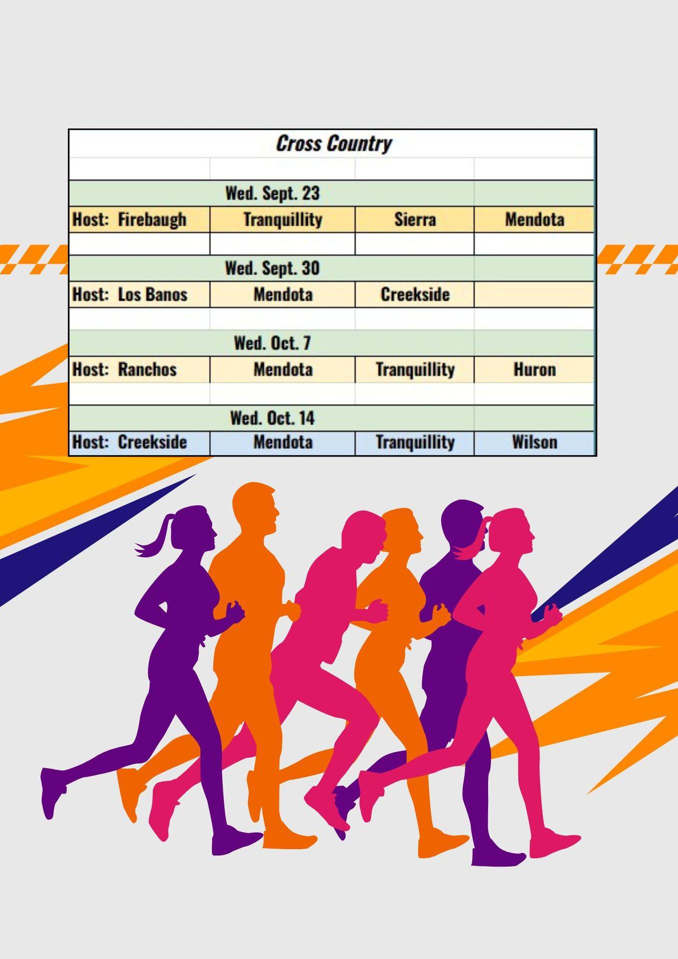 xc