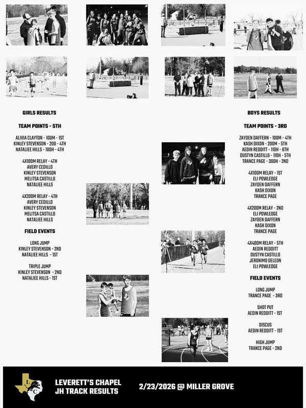 Pictures from the track meet, along with placement of events.