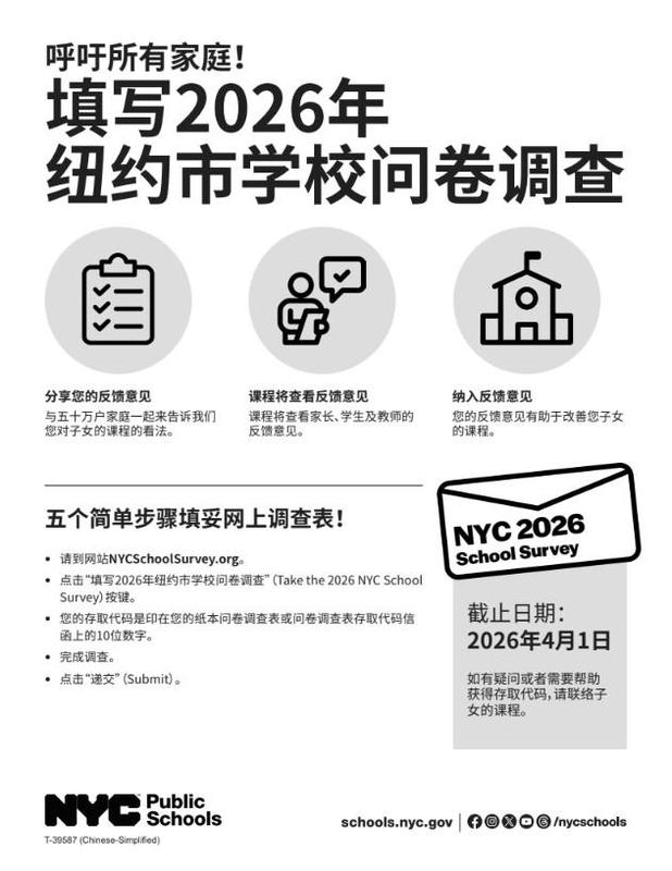 NYC School Survey chinese