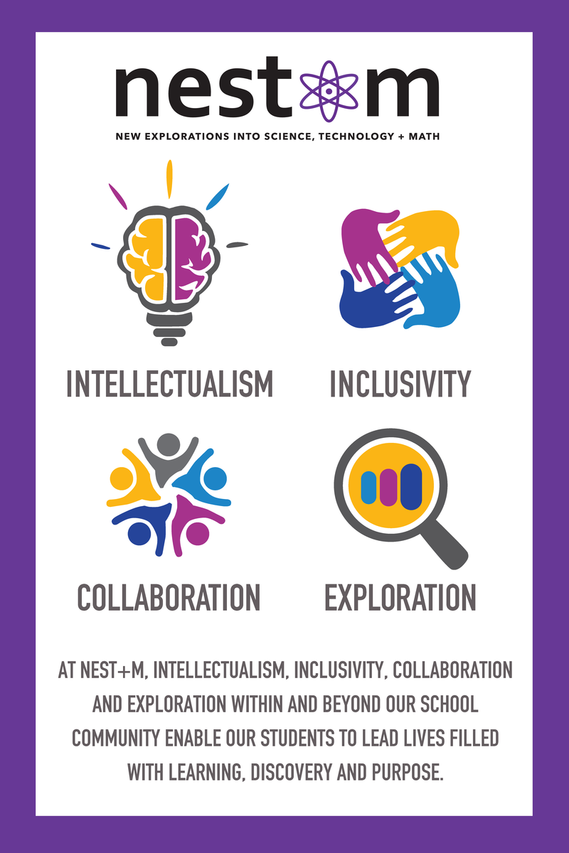 Poster of NEST+m ethos
