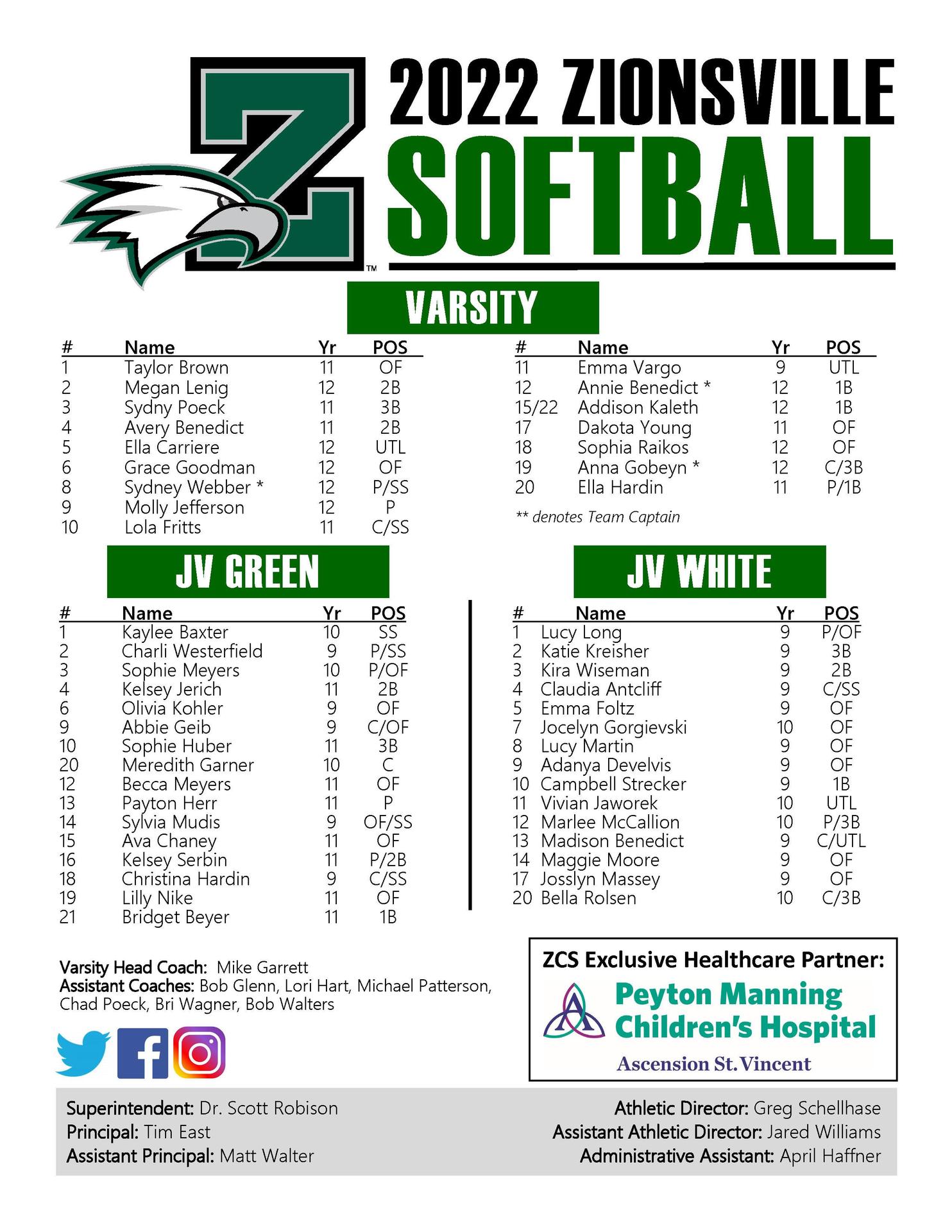 ZCHS roster
