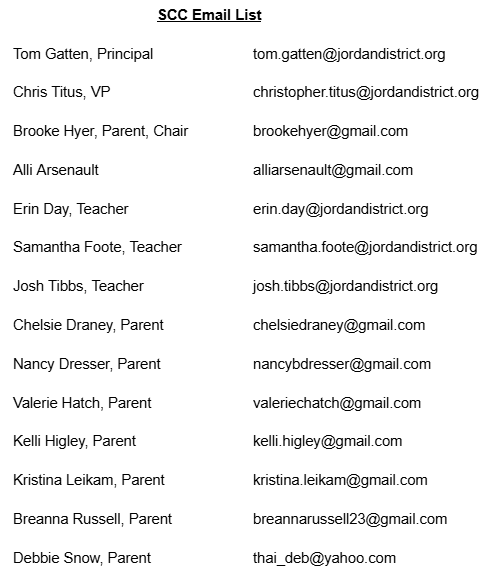 SCC Member List
