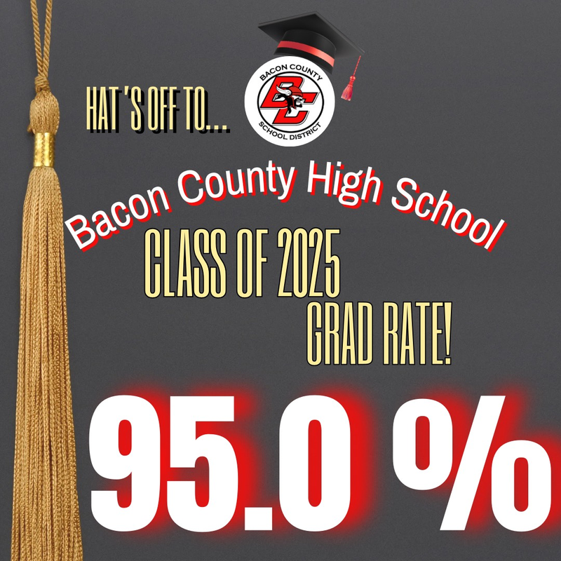 grad rate