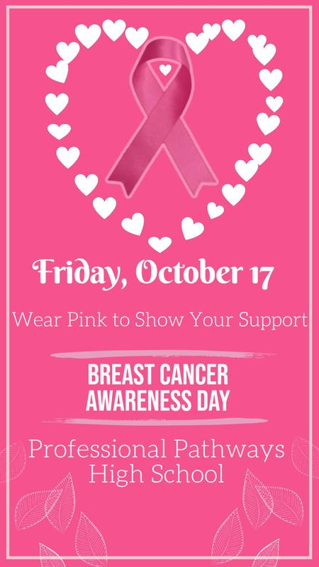 Breast cancer awareness day 2025