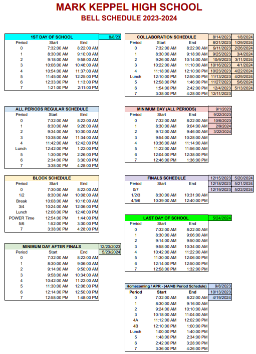 Bell Schedule Bell Schedules Mark Keppel High School