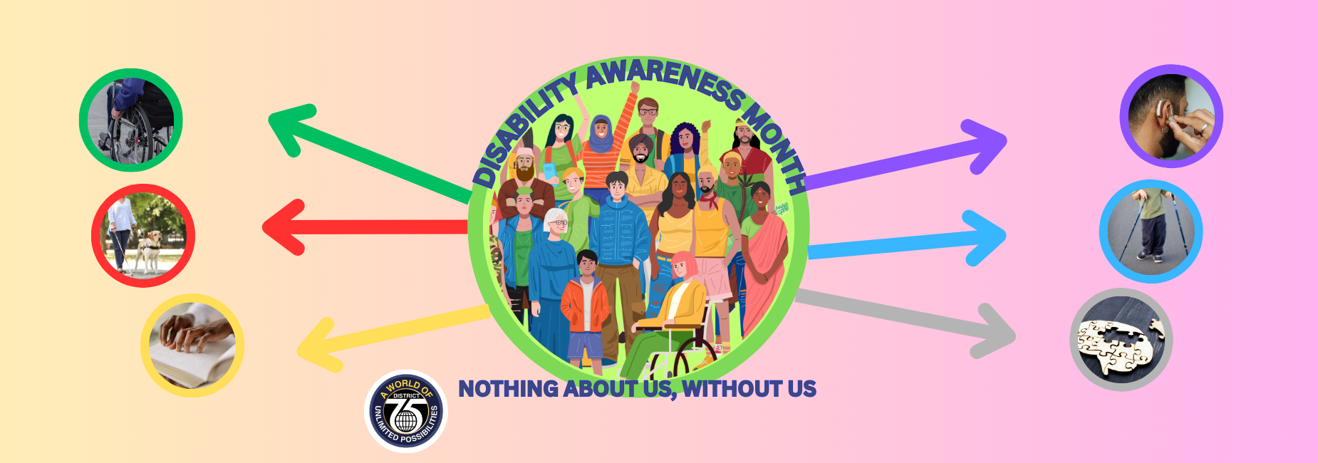 Colorful graphic for Disability Awareness Month featuring diverse individuals and activities.