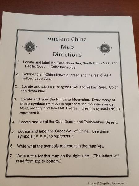 Ancient China Map Directions.jpg