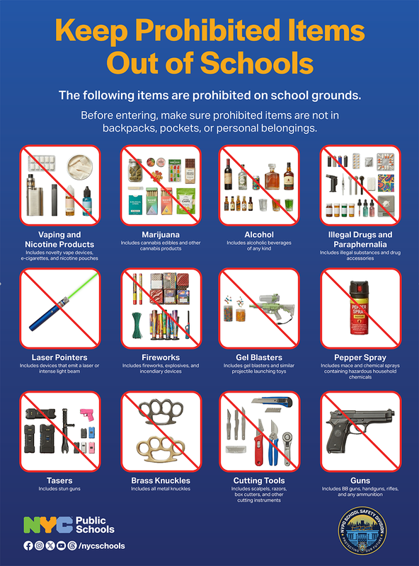 Prohibited Items Poster