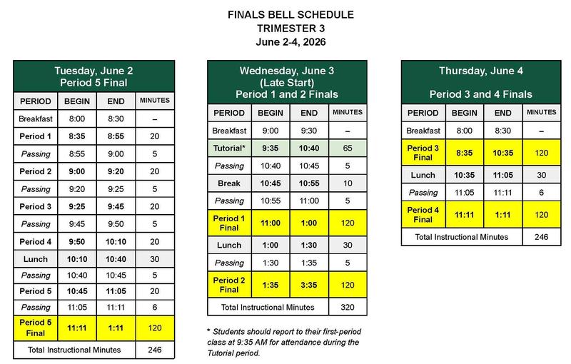 tri 3 finals