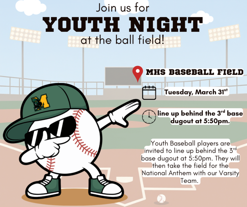 White Baseball with Green Cap with M and Bearcat