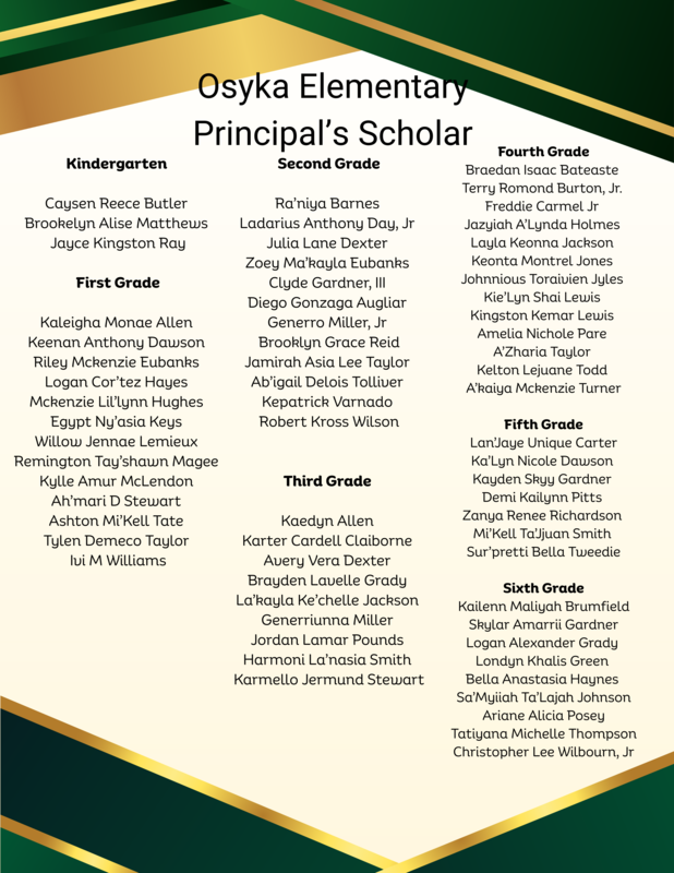 sped oes term 3 honor roll march 2026
