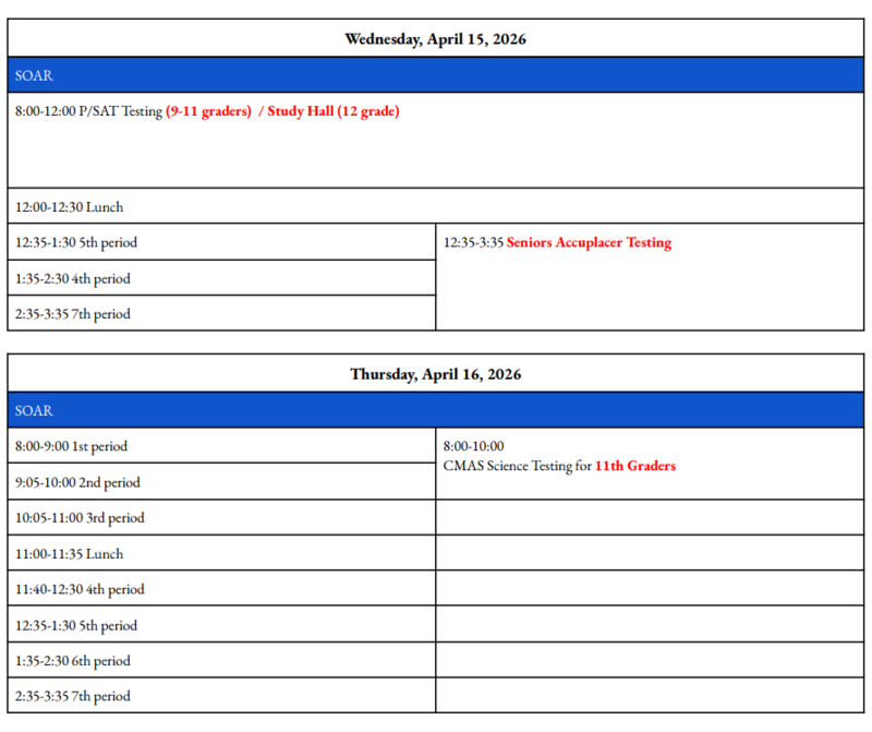 Testing schedule
