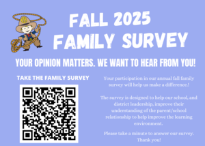 Panorama survey details