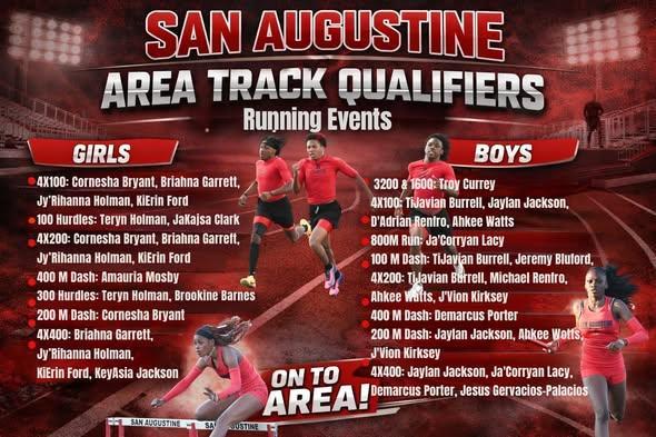 Track Area Qualifiers