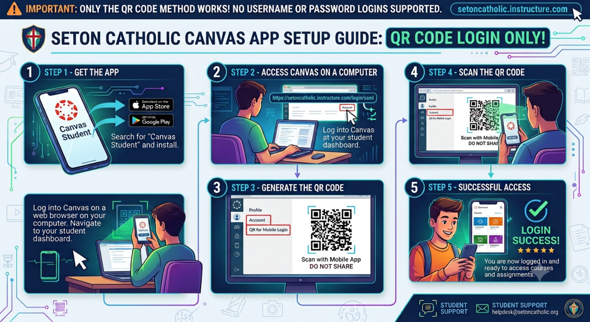 Canvas Mobile App