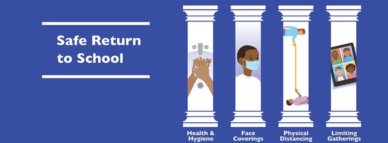 San Carlos School District