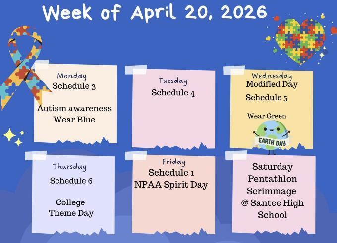 Agenda for this week