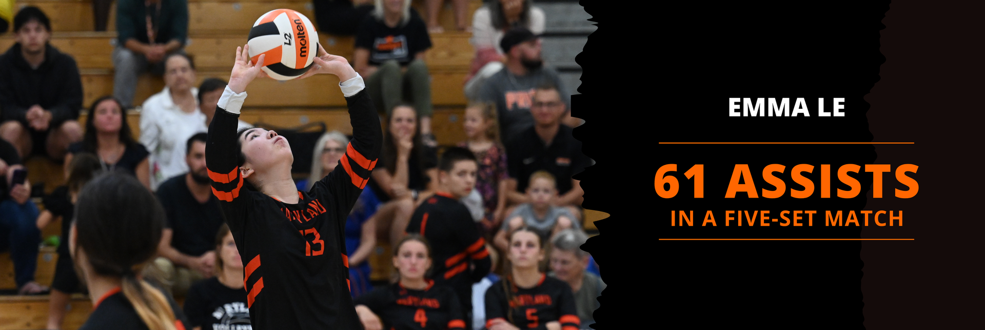 Emma Le sets the ball during a volleyball match, with text on the graphic reading “Emma Le – 61 assists in a five-set match.