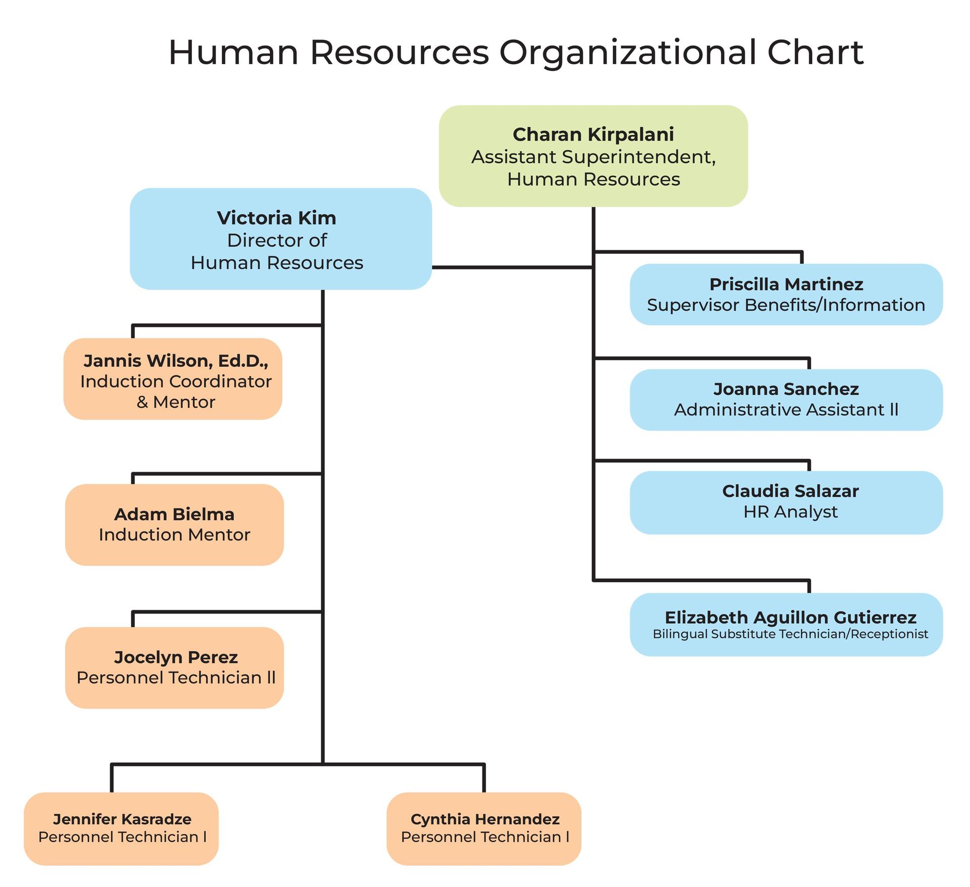 org chart