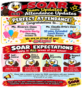 Soaring Eagle Expectationas