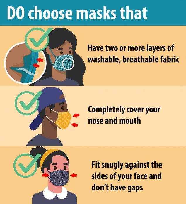 How Can Parents Help Kids Wear a Mask? Featured Photo