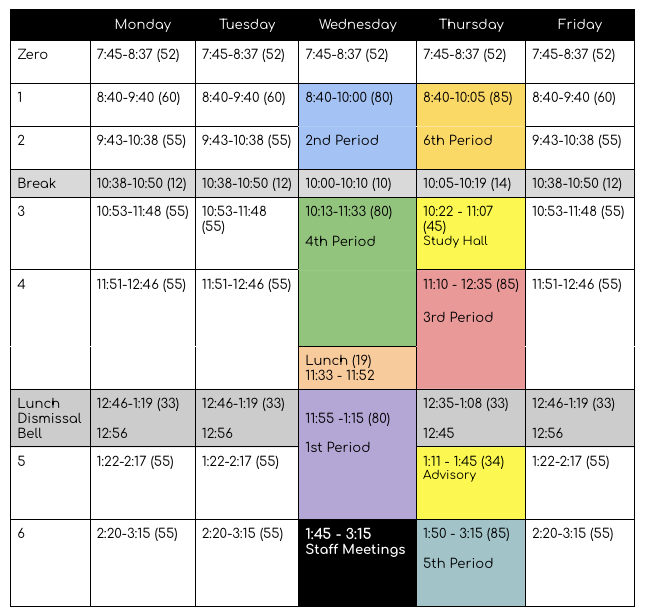 2025 2026 Bell Schedule