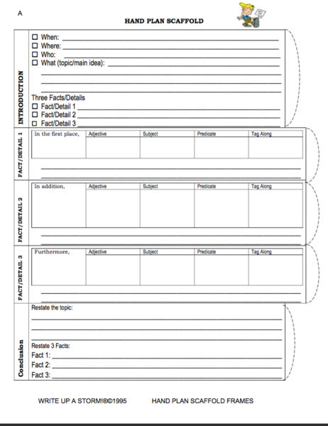 Scaffolded Informational Handplan .png