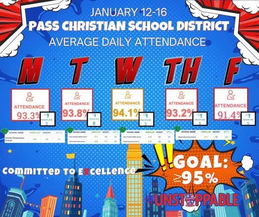 Congratulations to DES!! You reached the goal 4 of 5 days!!