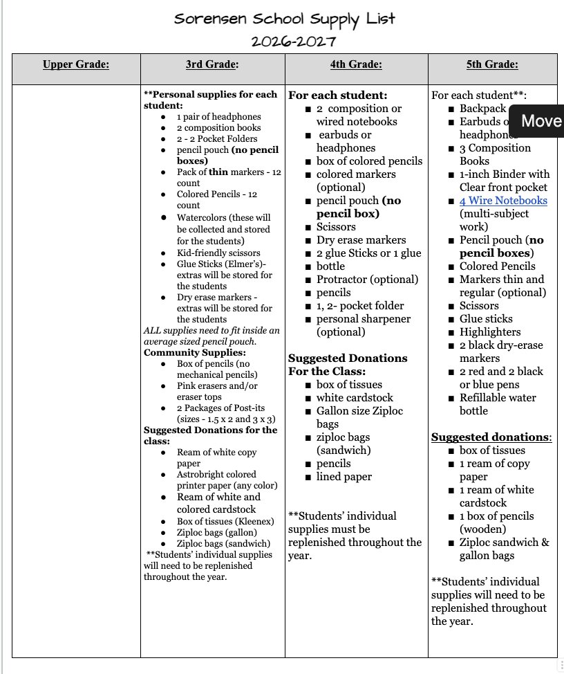 supply list